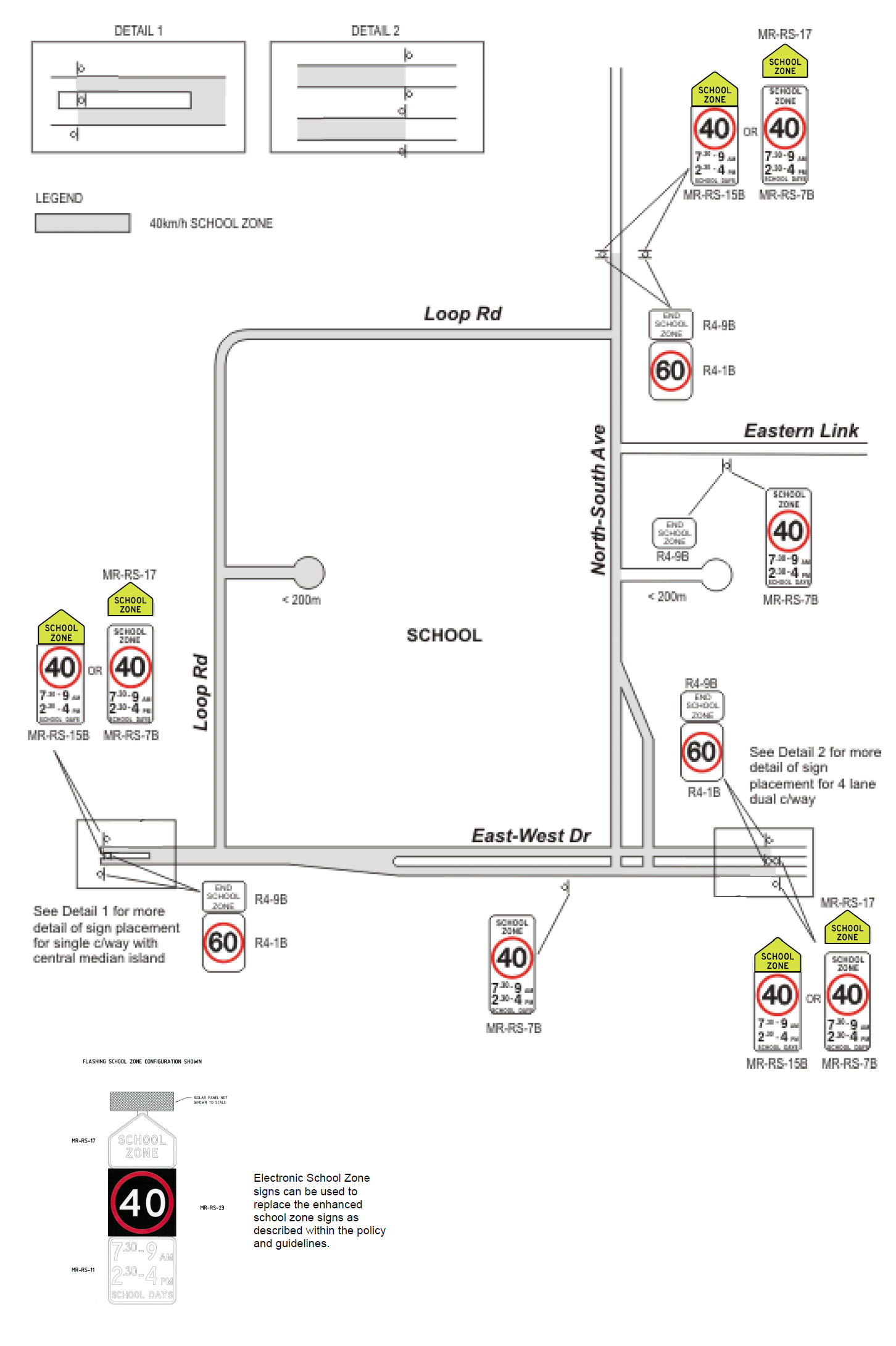 Speed Zones - Figure 17.png