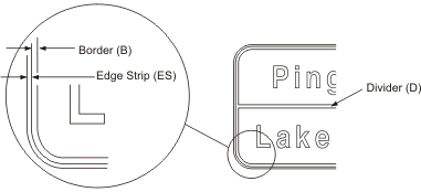 Directional Signs - Sign Face Layout Design Guidelines | Main Roads ...