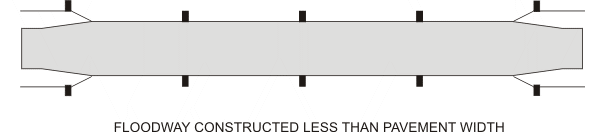 Design of Guide Posts | Main Roads Western Australia