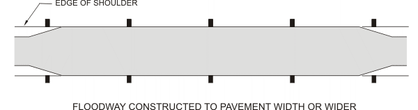 Design of Guide Posts | Main Roads Western Australia