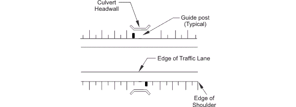 Design of Guide Posts | Main Roads Western Australia