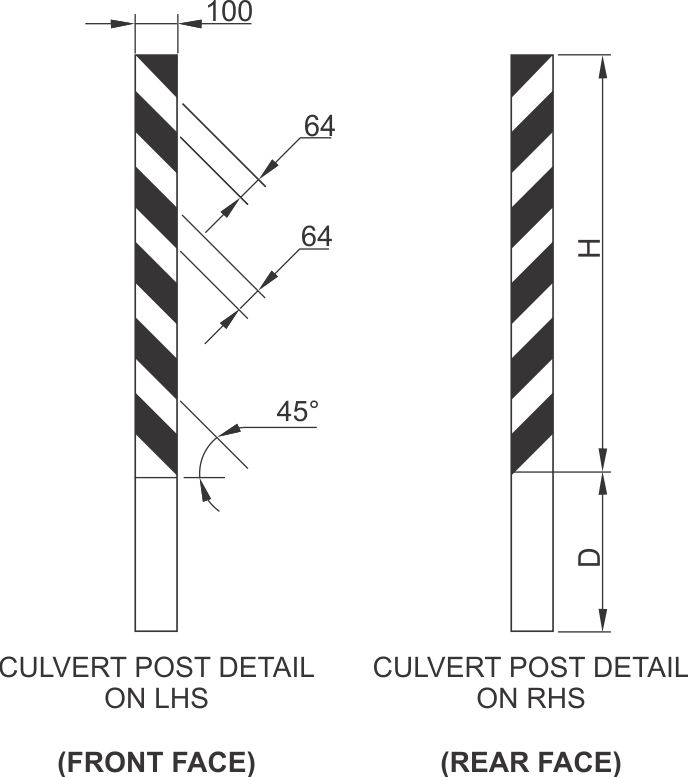 Design of Guide Posts | Main Roads Western Australia