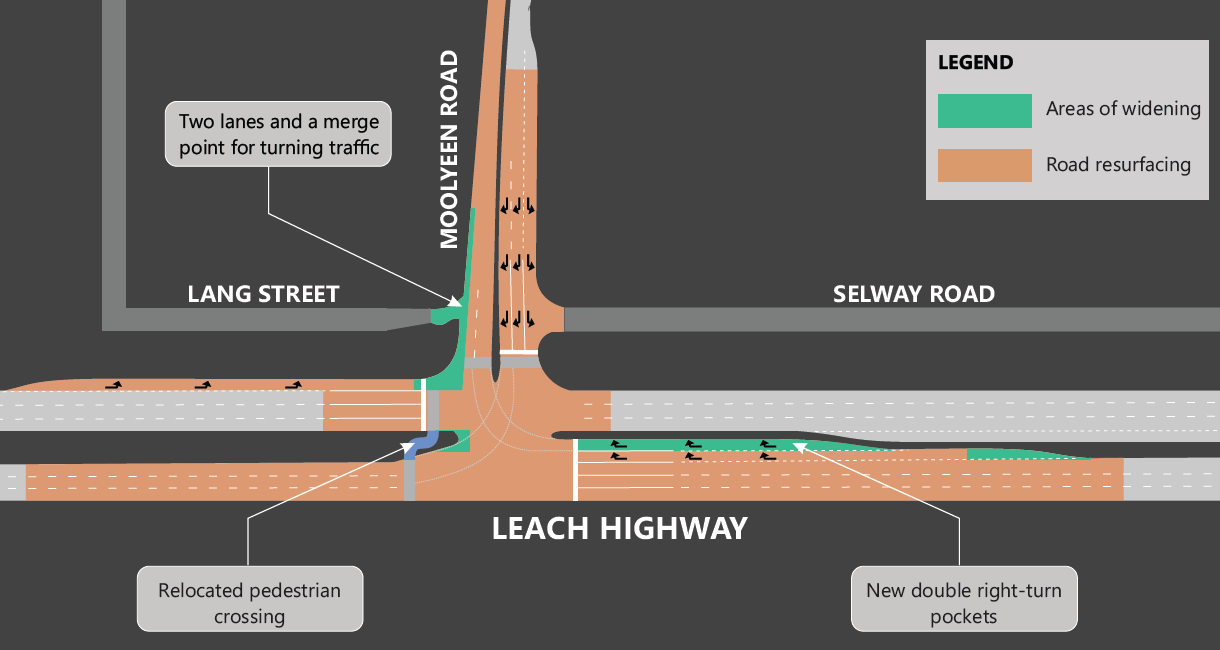 News - Leach Highway and Moolyeen Road map.png