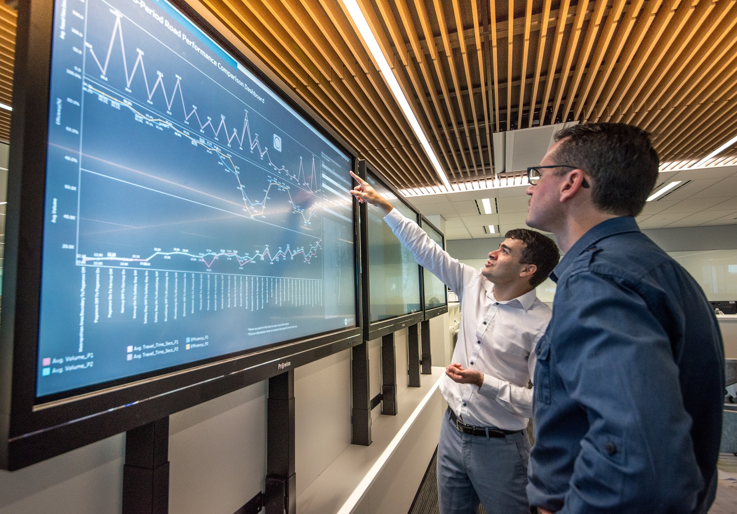 Staff in an office looking at road data on a television screen