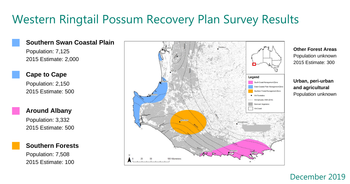Western Ringtail Possum Survey Results.png