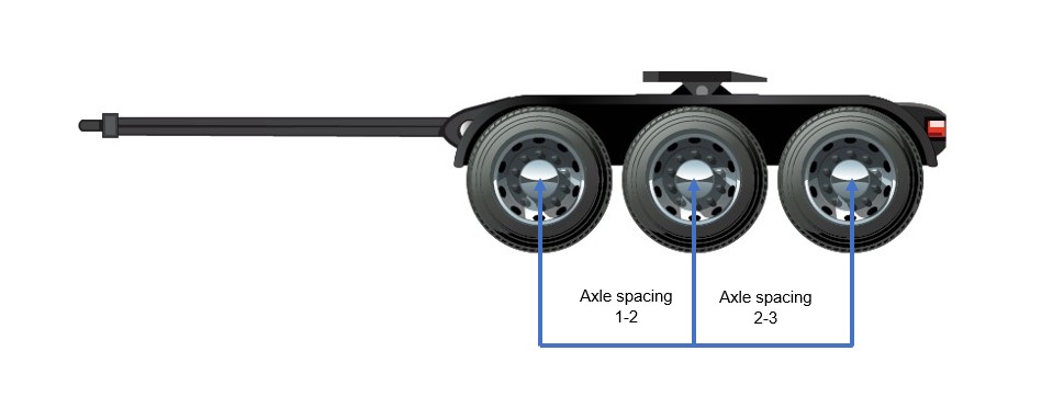 Converter Dolly axle spacing.jpg