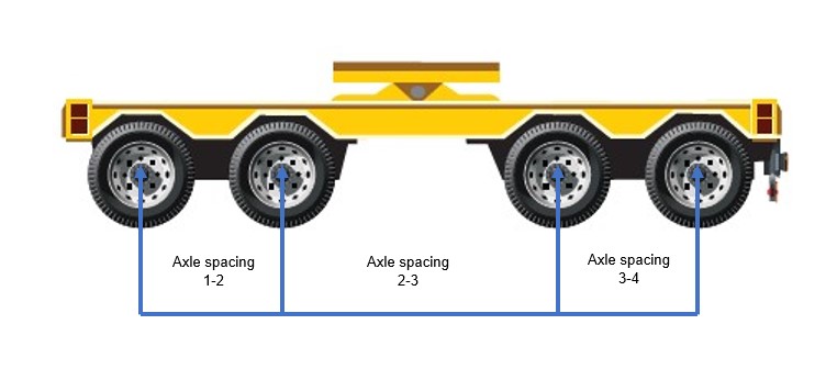 Jinker axle spacings.jpg