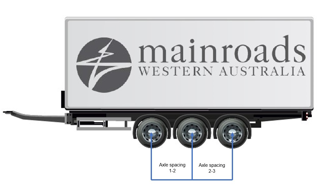 Pig trailer axle spacings.jpg