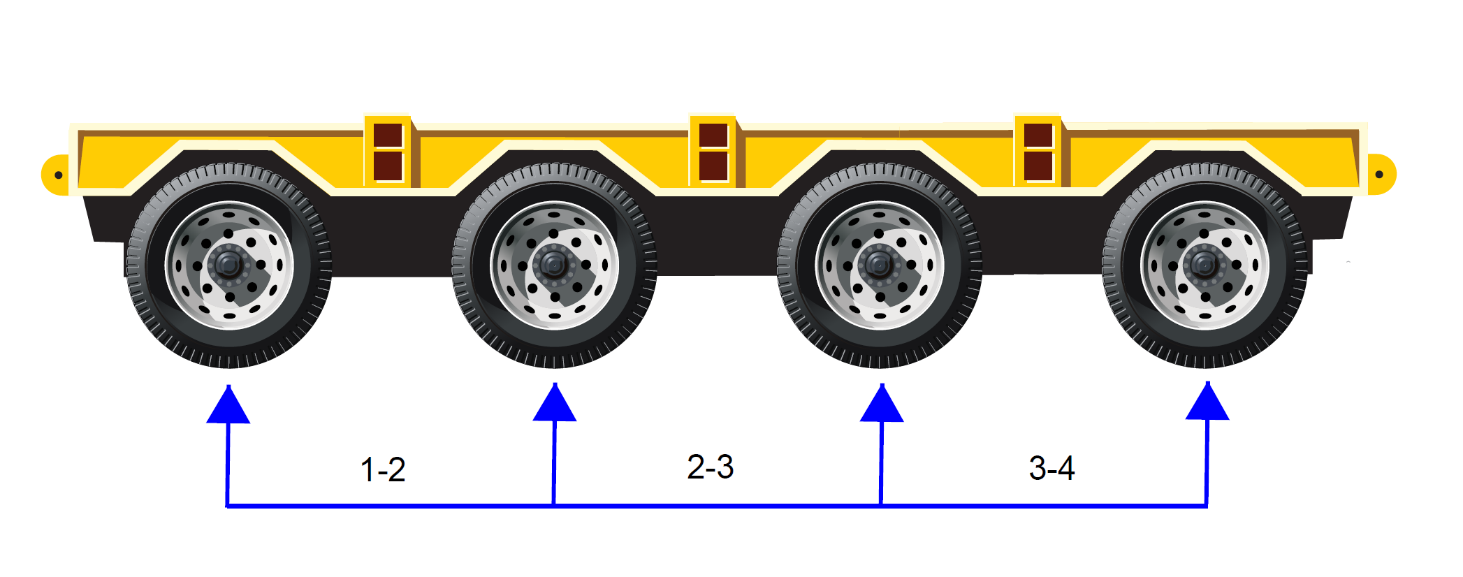 platform spacing.png