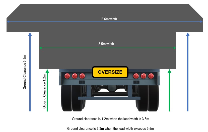 Ground Clearance.jpg