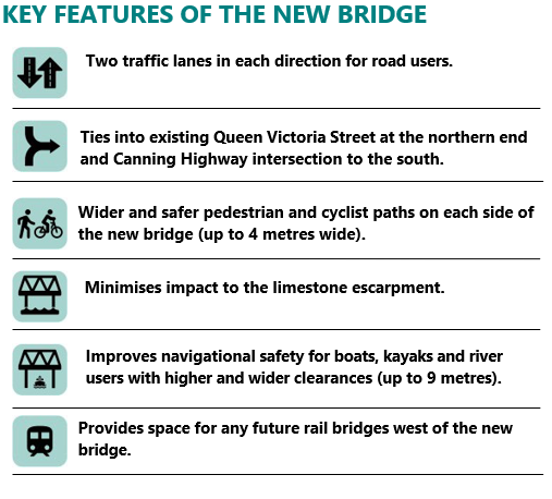 SRC Key Features of the new bridge