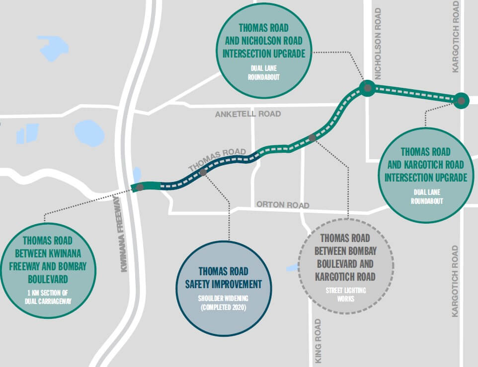Thomas Road Safety Improvements | Main Roads Western Australia