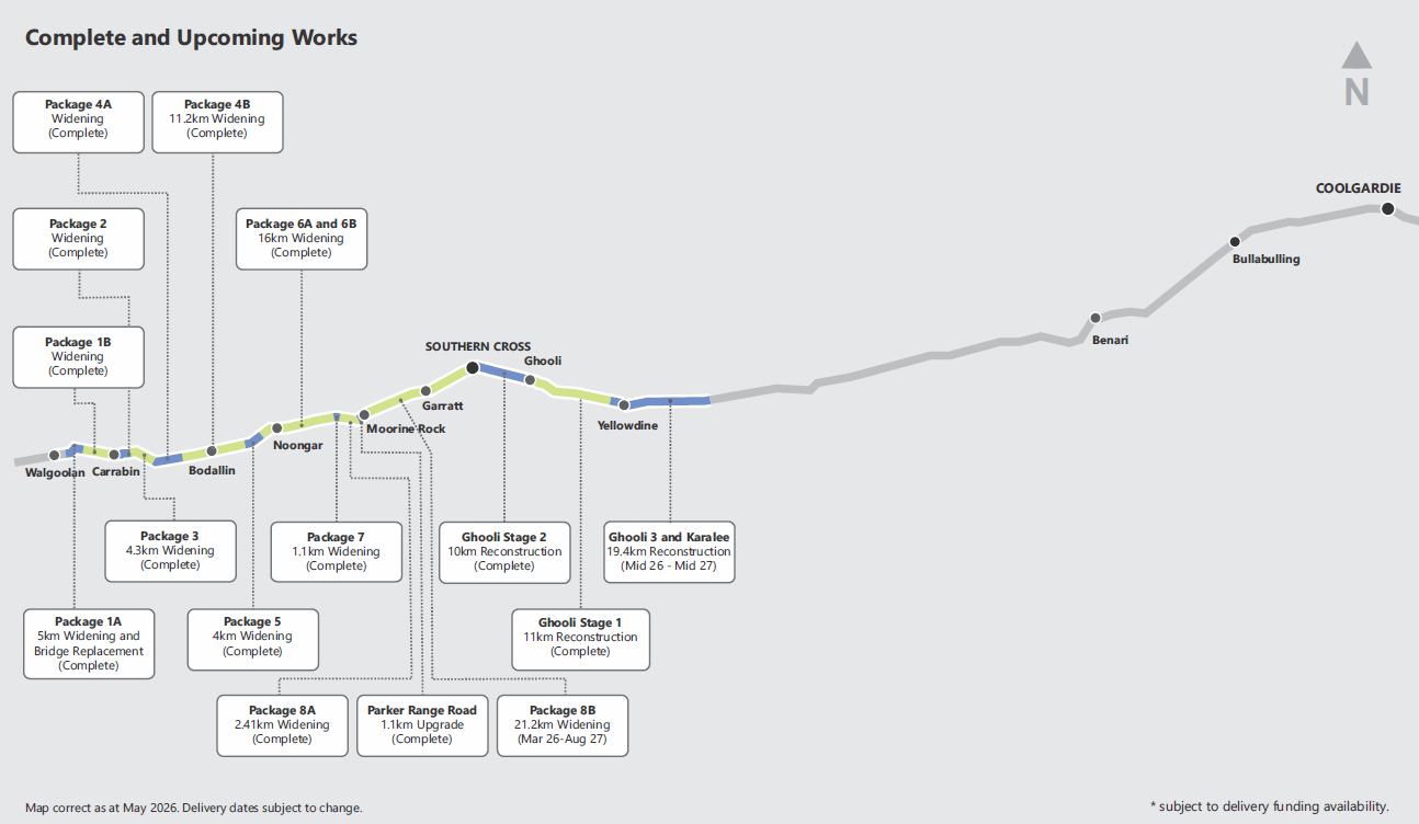 Great Eastern Highway Upgrades project map