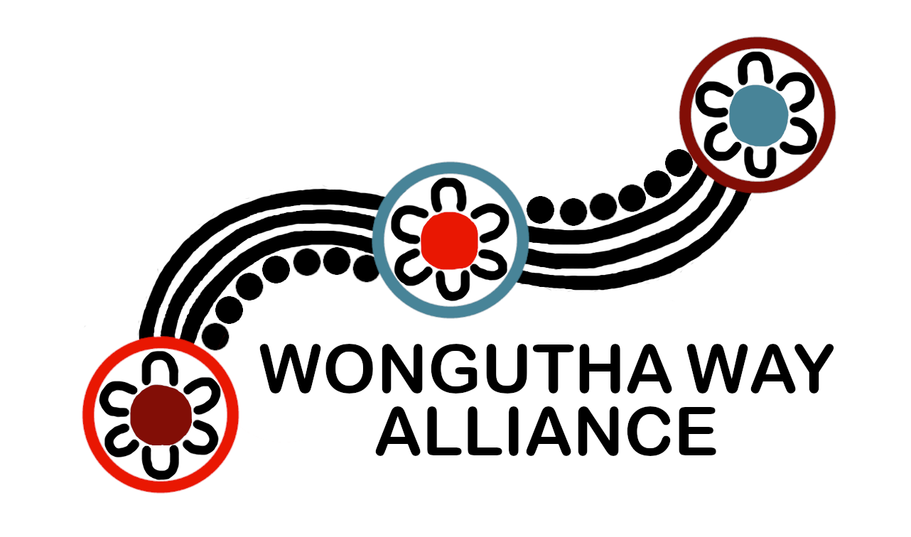 Wongutha Way Alliance Logo.png