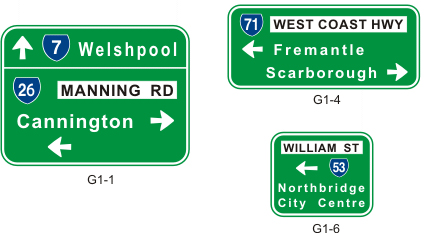 Guidelines for Direction Signs in the Perth Metropolitan Area | Main ...