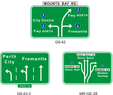 Direction Sign Driving Guidelines for Direction Signs in the Perth Metropolitan Area | Main ...
