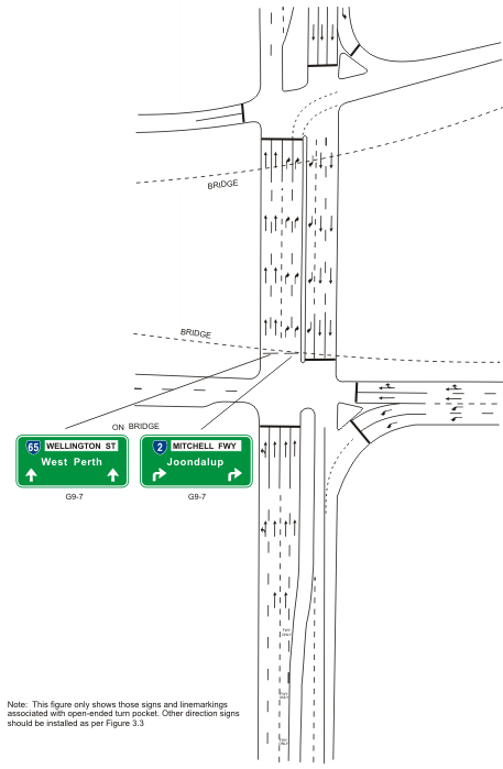 Freeway Ramp Terminals Guidelines for Direction Signs in the Perth Metropolitan Area | Main ...