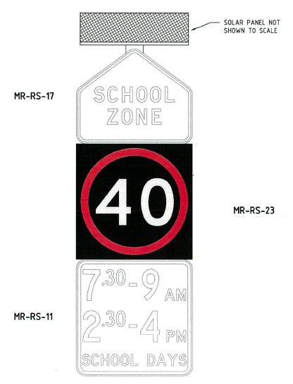 Speed Zones - Figure 16.png