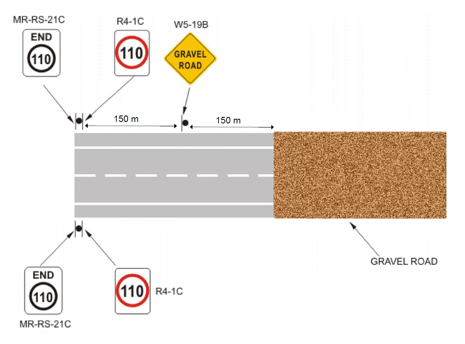 Speed Zones Main Roads Western Australia