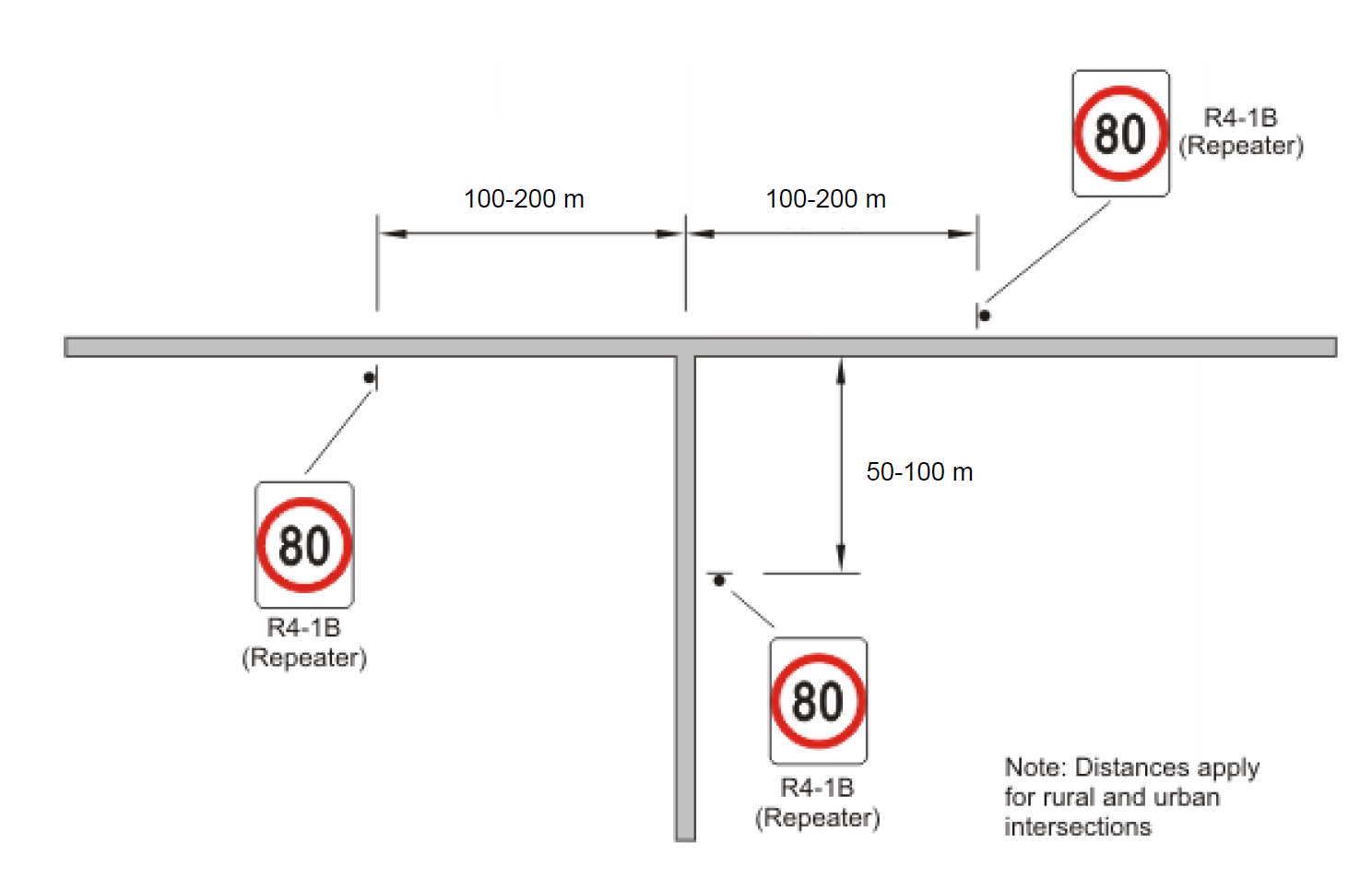 Speed Zones Main Roads Western Australia