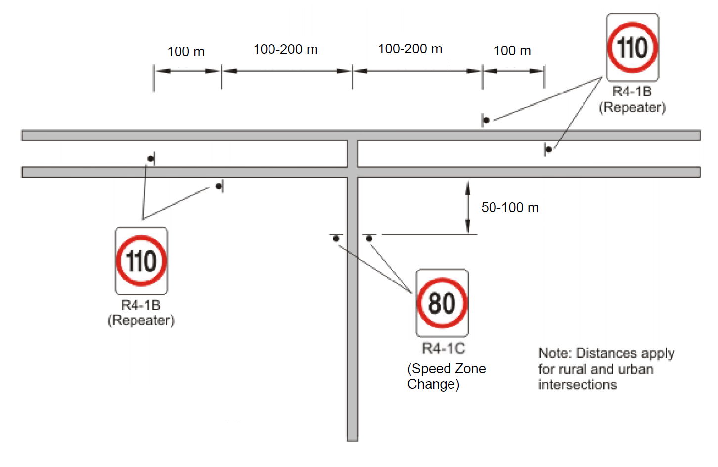 Speed Zones | Main Roads Western Australia