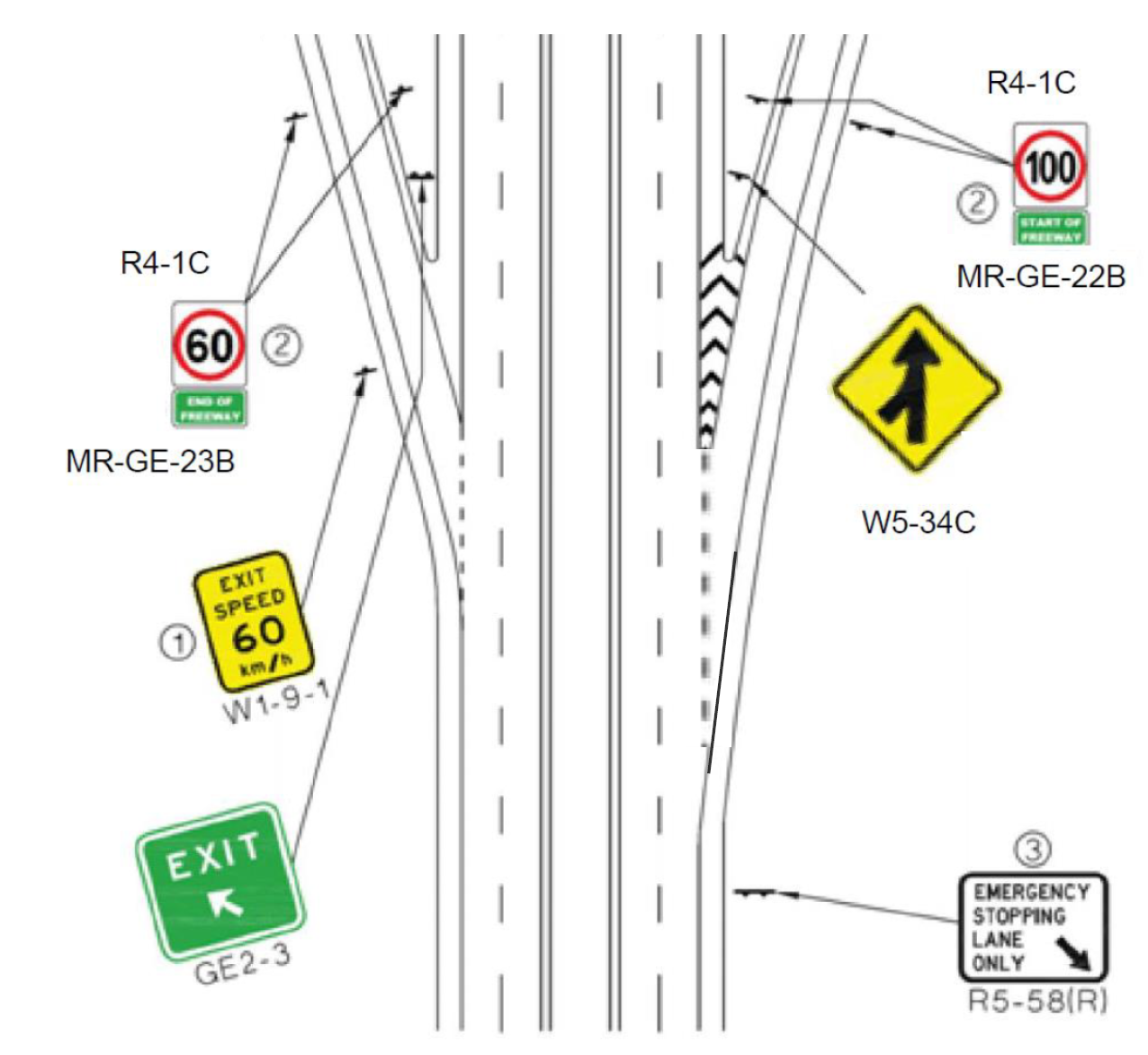 Speed Zones Main Roads Western Australia