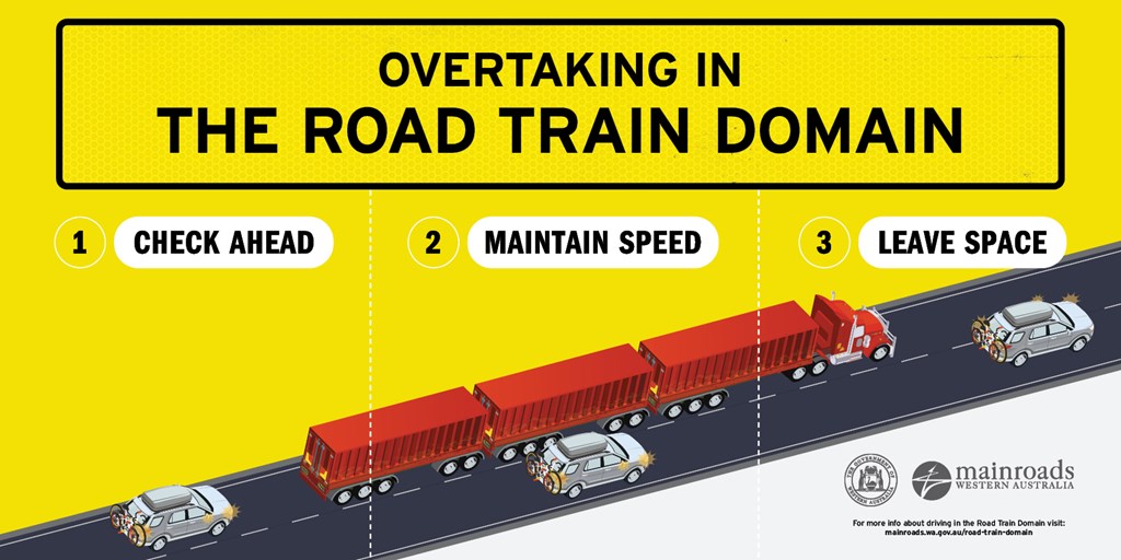 Overtaking in the Road Train Domain campaign logo