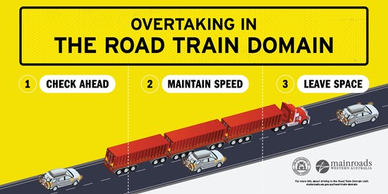 Overtaking in the Road Train Domain