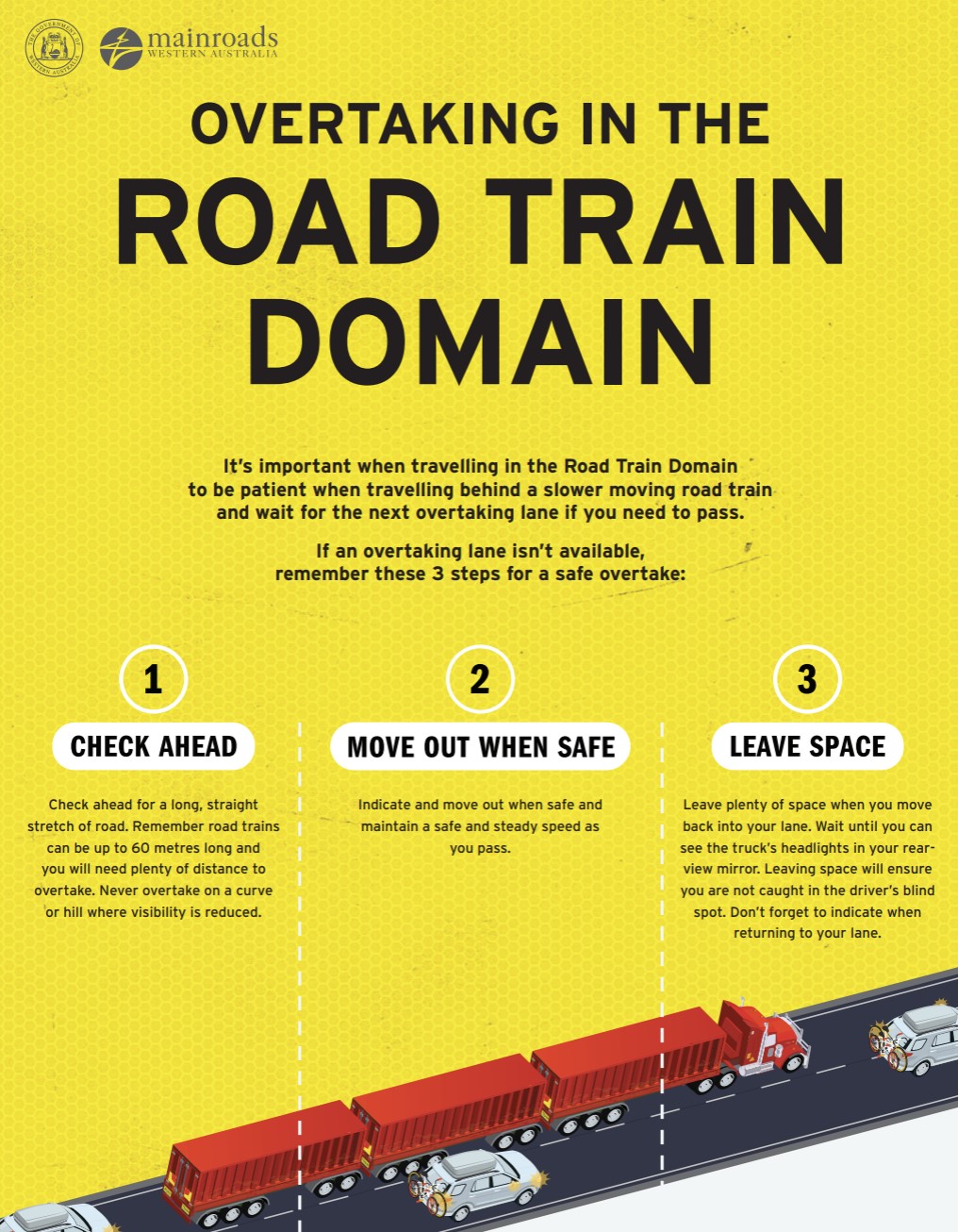 Road Train Domain - Steps.jpg