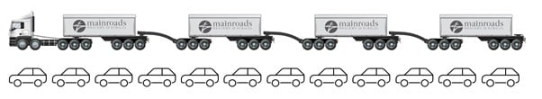 Road Train Domain - With Main Roads logo - Small with cars